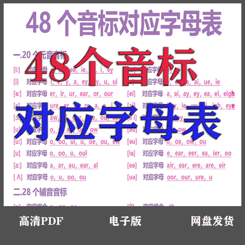 48个英语音标对应字母表1