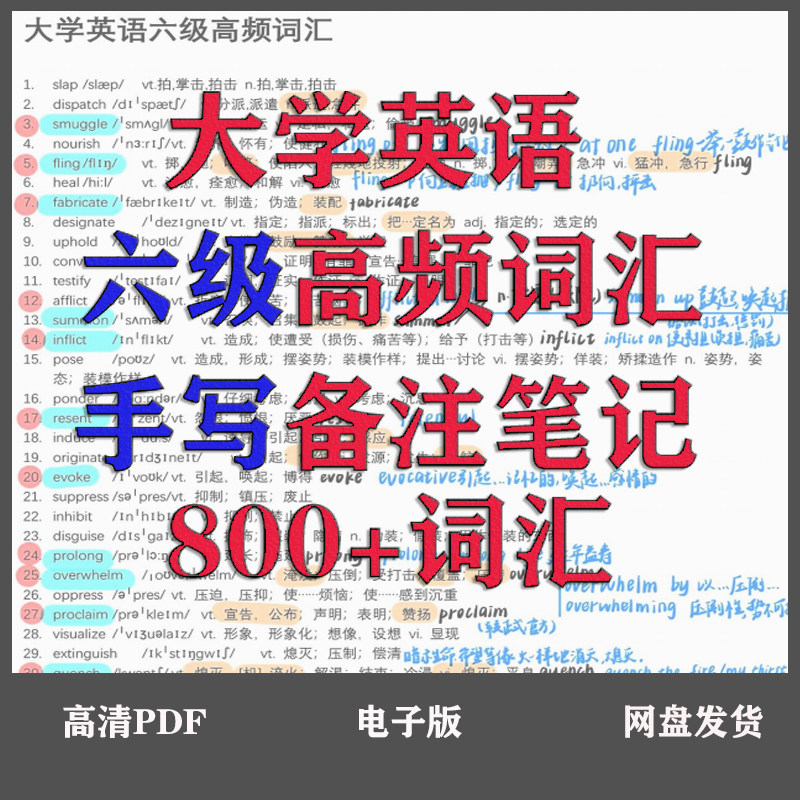 大学英语六级高频词汇手