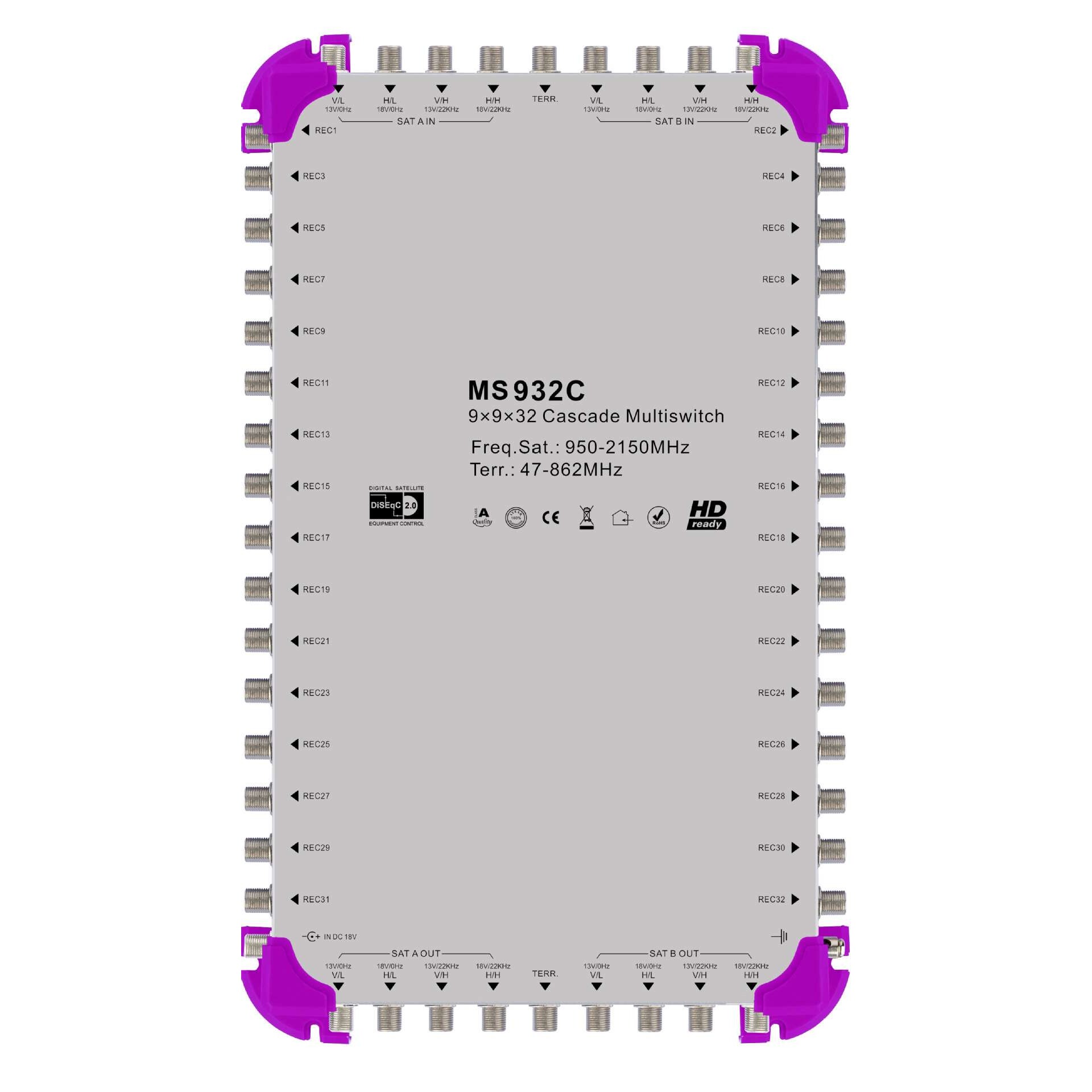 九进三十二出级联型 多路切换开关 MS932C