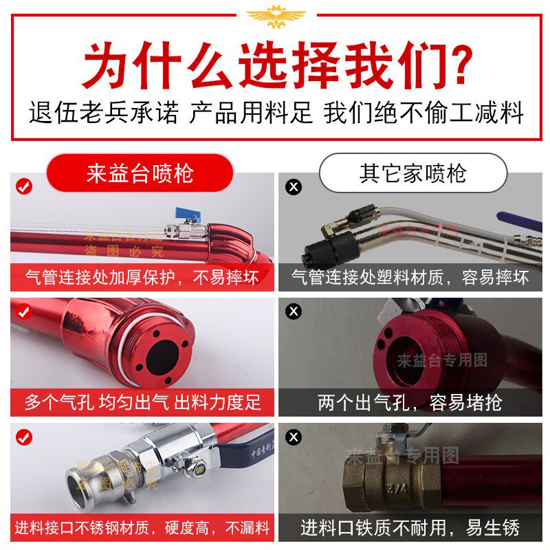 真石漆喷枪防火涂料抗裂砂浆外墙防水腻子粉弯管喷枪喷涂机配件