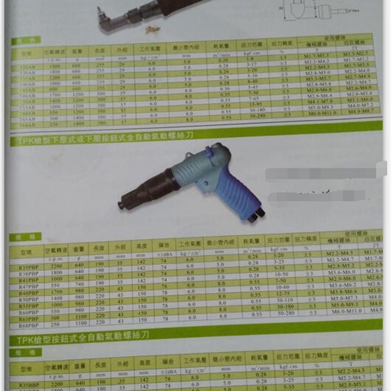 TPK R41BBP枪式风批气动螺丝刀