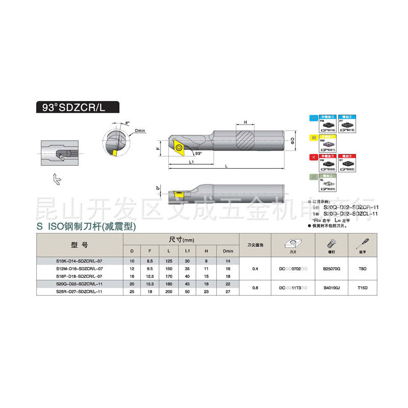 内径车刀S10K/12M/16P/20Q/25R