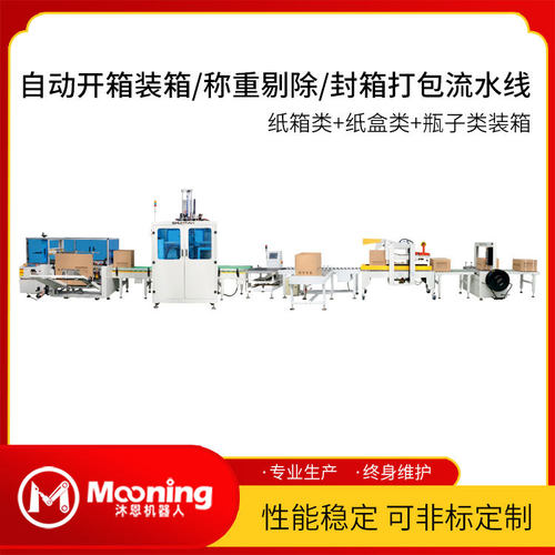 自动折盖工字型封箱打包机