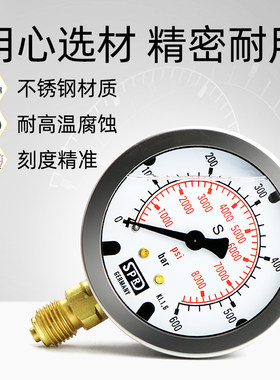 SPRD进口不锈钢耐震测压表挖掘机压力表测液压油测高低压先导机油