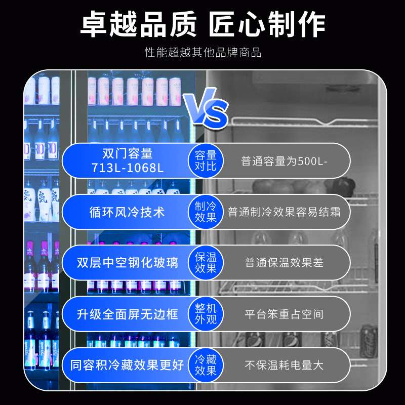 三门饮料啤酒柜冰柜立式酒吧展示柜保鲜冷藏柜便利店冰箱商用