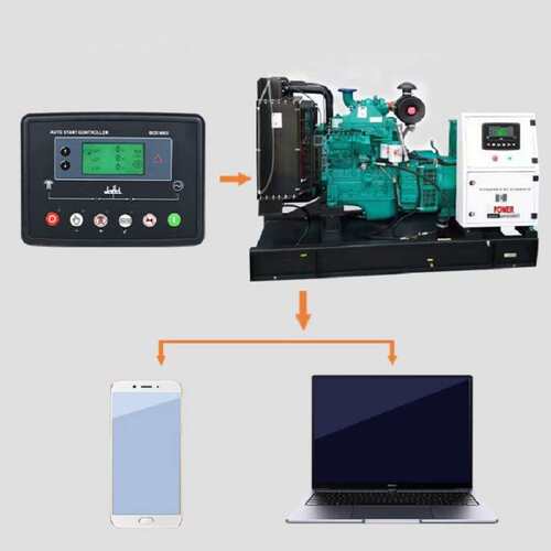 柴油发电机自启动控制器DSE6020 MKII发电机控制面板液晶显示屏