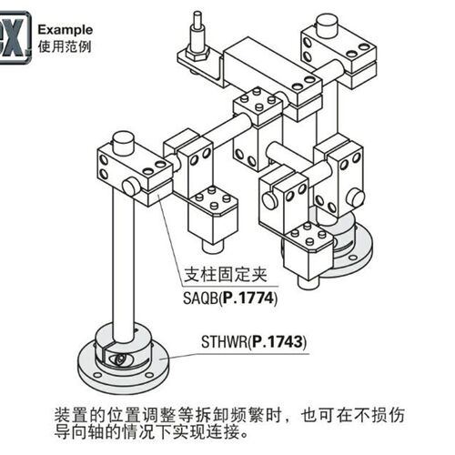 双切边法兰型导向轴支座STHWCB STHWCz8 10 12 16 25 30 35 40 50