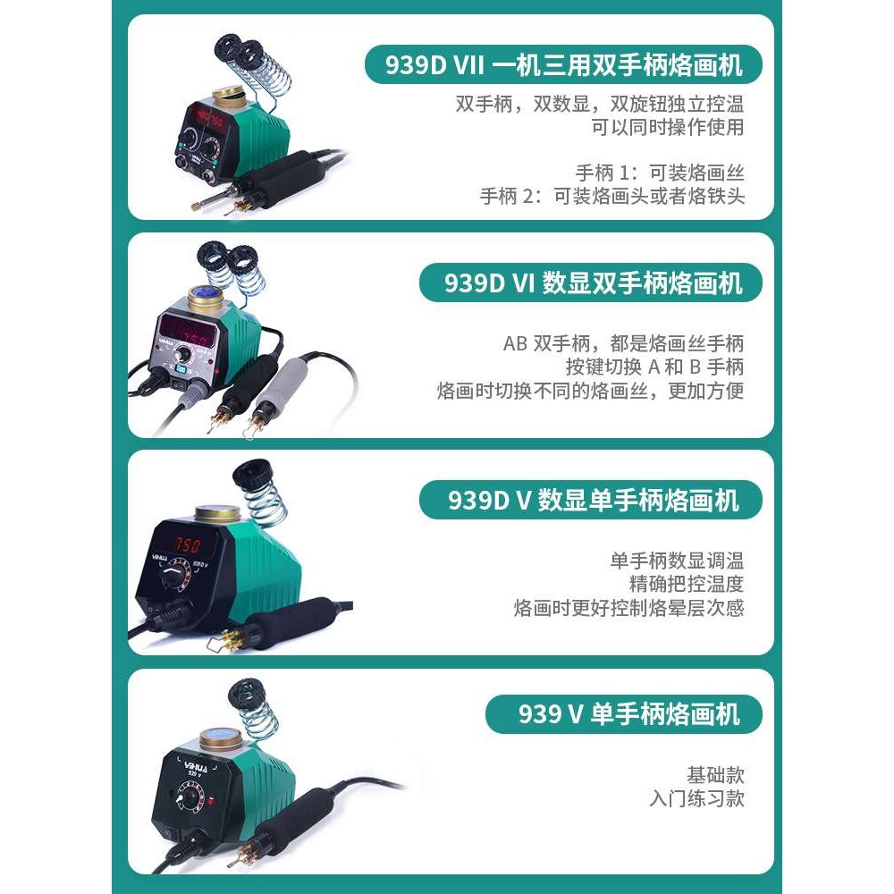 谊华专业可调温葫芦烙画机器木板烫画电烙铁加热洛画笔工具