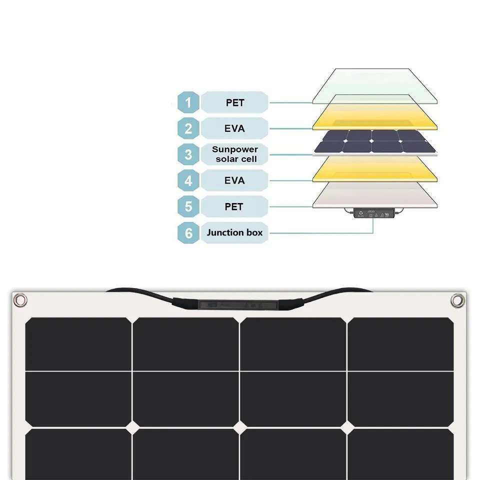 太阳能柔性板100w200w300w400w车顶游艇半柔性太阳能电池充电板