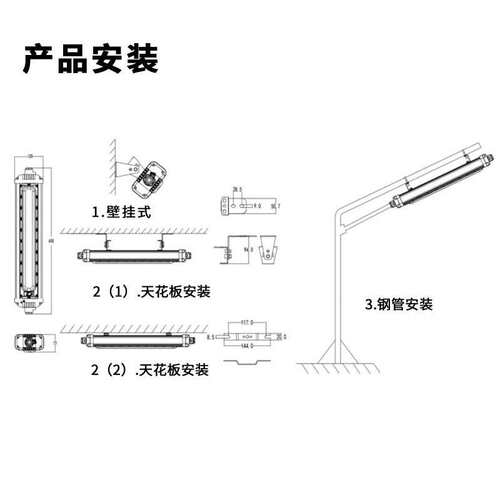 跨境爆品led防爆灯灯条仓库厂房工矿灯车间灯LED防爆灯长条支架灯