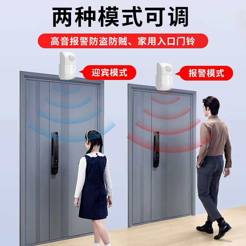 红外线防盗报警器Wifi家用门窗店铺迎宾防小偷人体无线感应神器