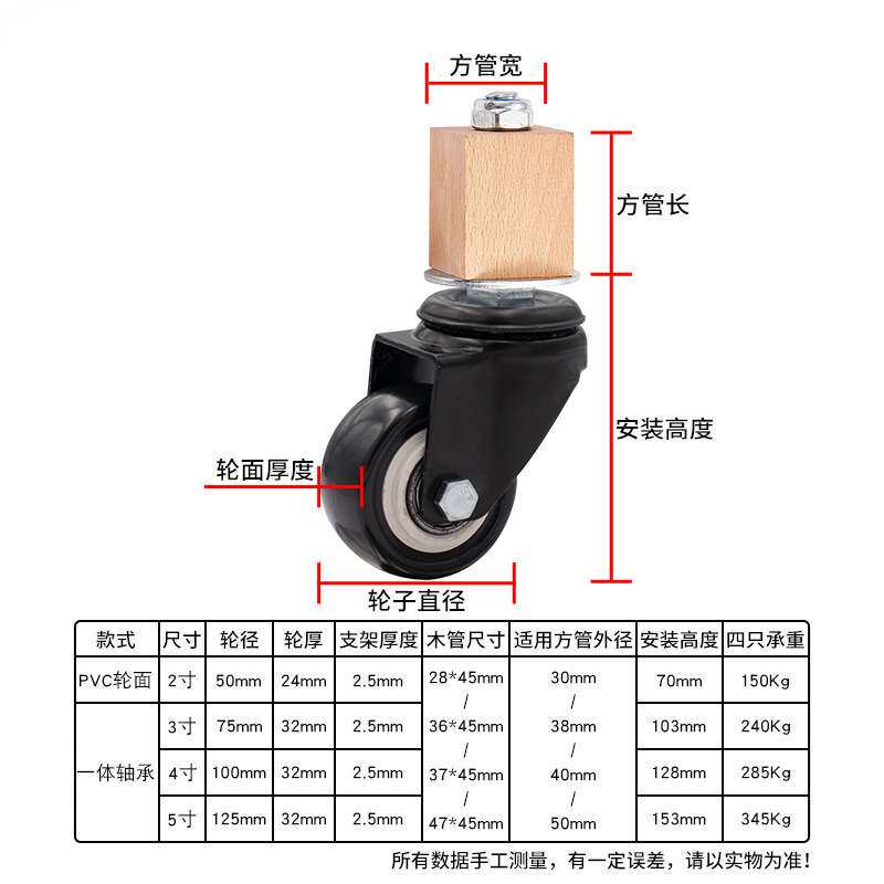 (4只装)方管30/38/40/50mm不锈钢管家具腿铁管用脚轮带刹车万向轮