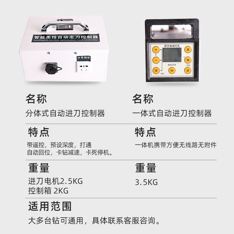 金刚石水钻机自动打孔智能进刀控制器卡钻停机漏电保护代替人工钻