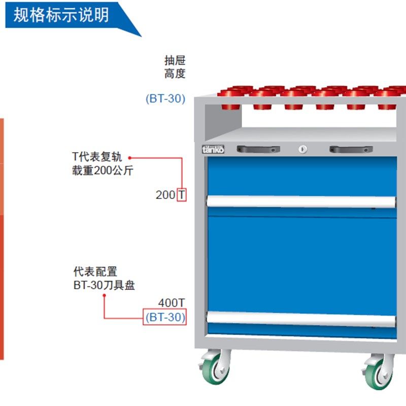 天钢数控刀具车 五金工具车 刀柄放置架 刀具柜 EA-7021-11MN