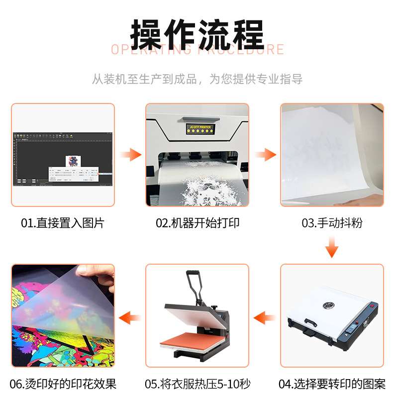 厂家新款a3白墨烫画打印机xp600单喷头热转印短袖抱枕dtf打印机器