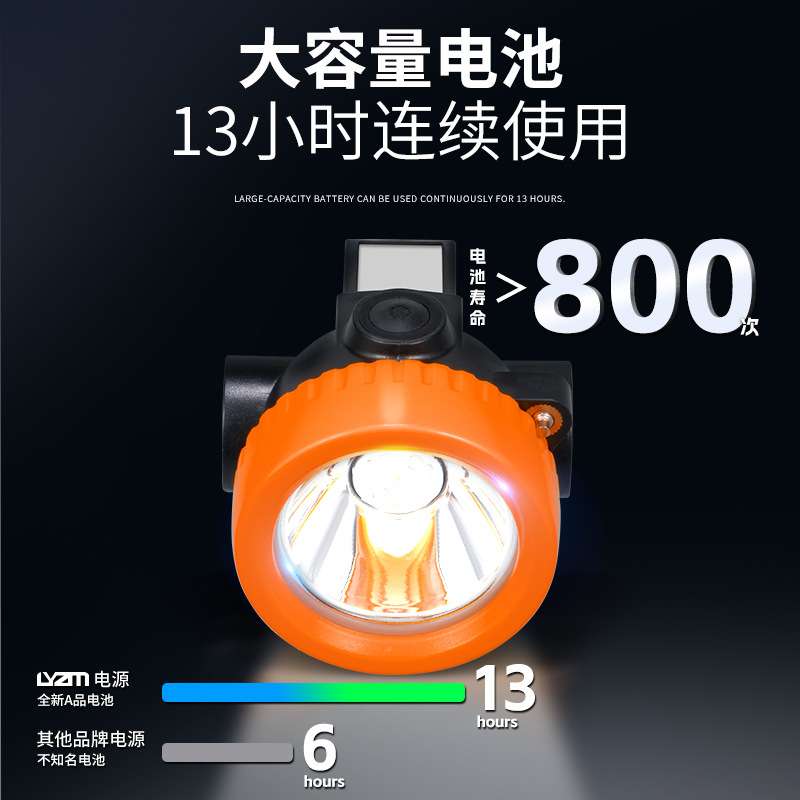 防水续航强矿工灯大容量电池BK3000橙色井下头戴式工业矿用头灯