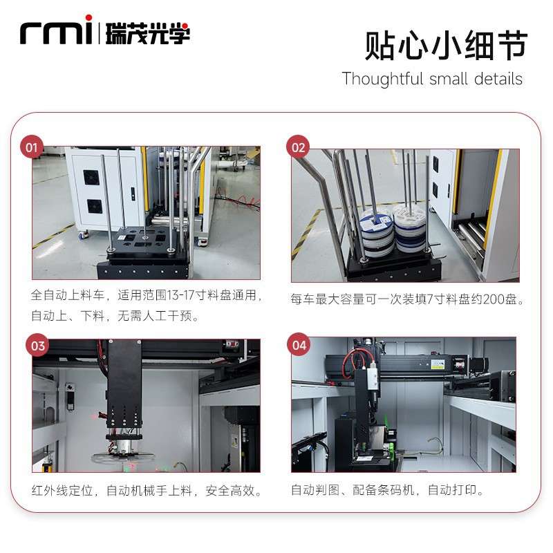 瑞茂x光在线点料机编带料管状料盘状料散料芯片元器件智能点料SMT