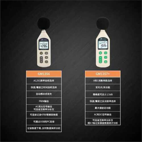 标智GM1357高精度专业一体式数显背光家用环境噪音工业检测噪音计