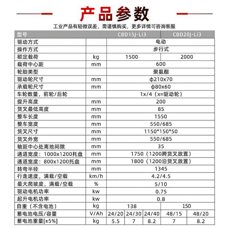 合力叉车全电动叉车2吨地牛步行式电动搬运车1.5吨液压车电动叉车