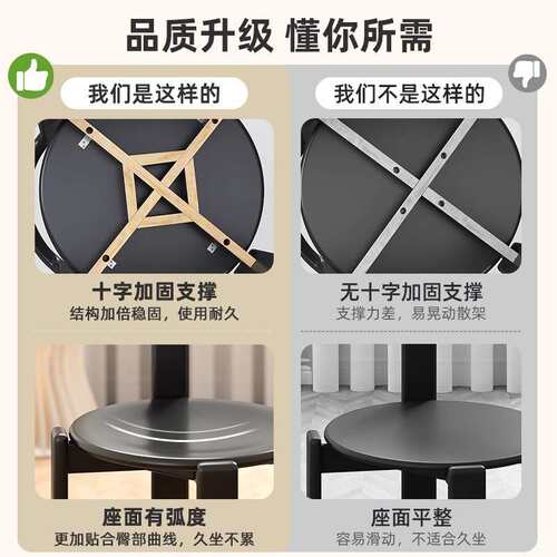 设计师中古彩色椅子餐厅网红靠背餐桌椅可堆叠家用小户型实木餐椅
