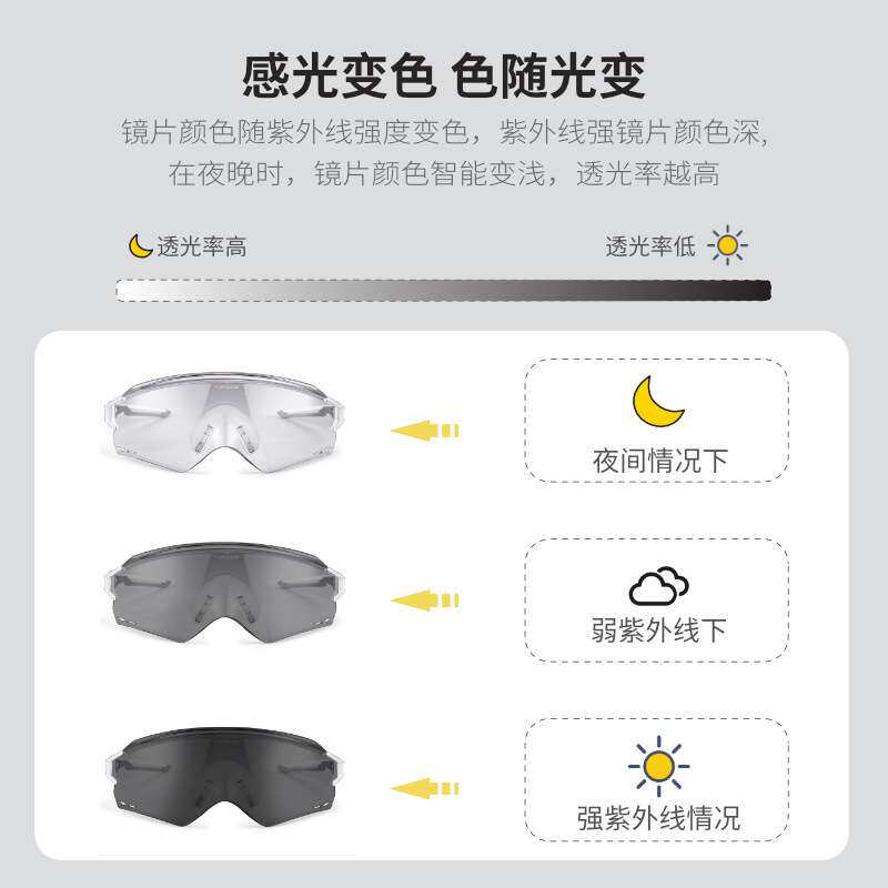 BATFOX欧美户潮流男士户外骑行防雾渐变透明边框风镜自行车风镜女
