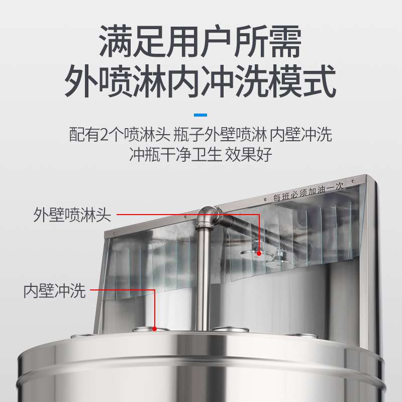 不锈钢半自动冲瓶机设备玻璃瓶塑料圆瓶洗瓶机方瓶里外冲洗机商用