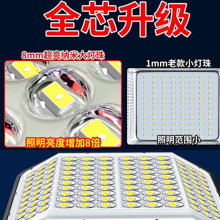 太阳能户外灯超亮大功率投光灯家用庭院灯农村院子室内外照明路灯