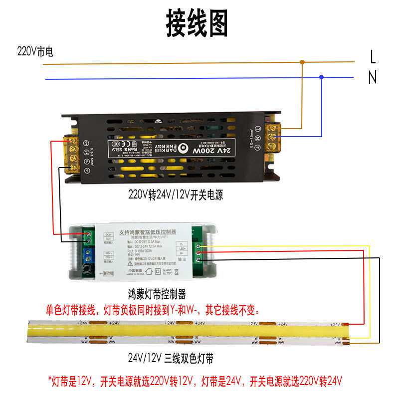 接入鸿蒙智能生态恒压灯带控制器12/24V双色调光调色音箱控制