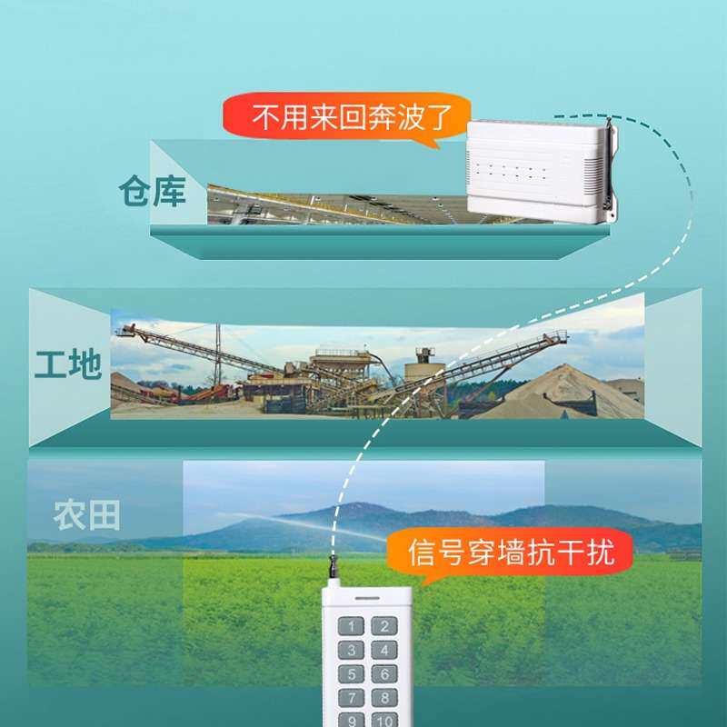正实八路十二路220V380V多路无线遥控开关自锁互锁点动可改装