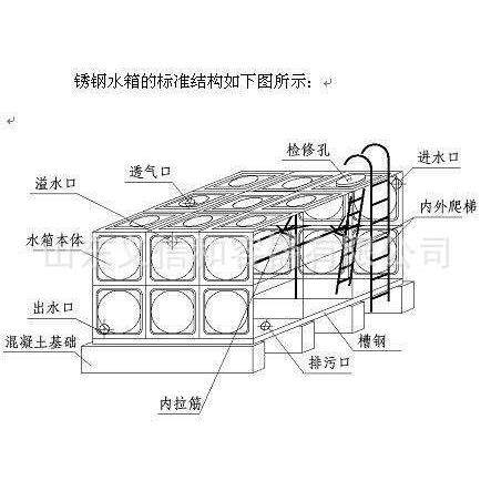 304不锈钢水箱 储水桶立式 加厚水塔家用 组合式水箱