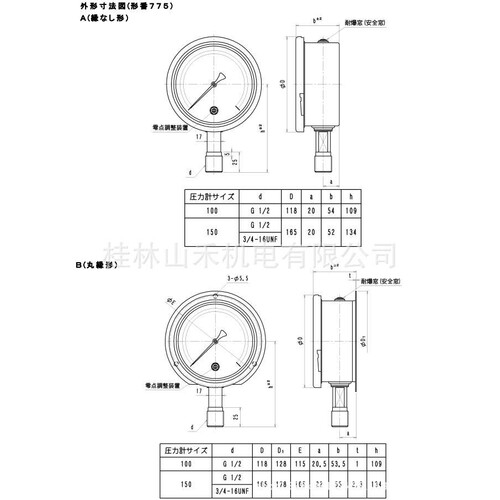 Asahi Gauge旭计器压力表Model 775