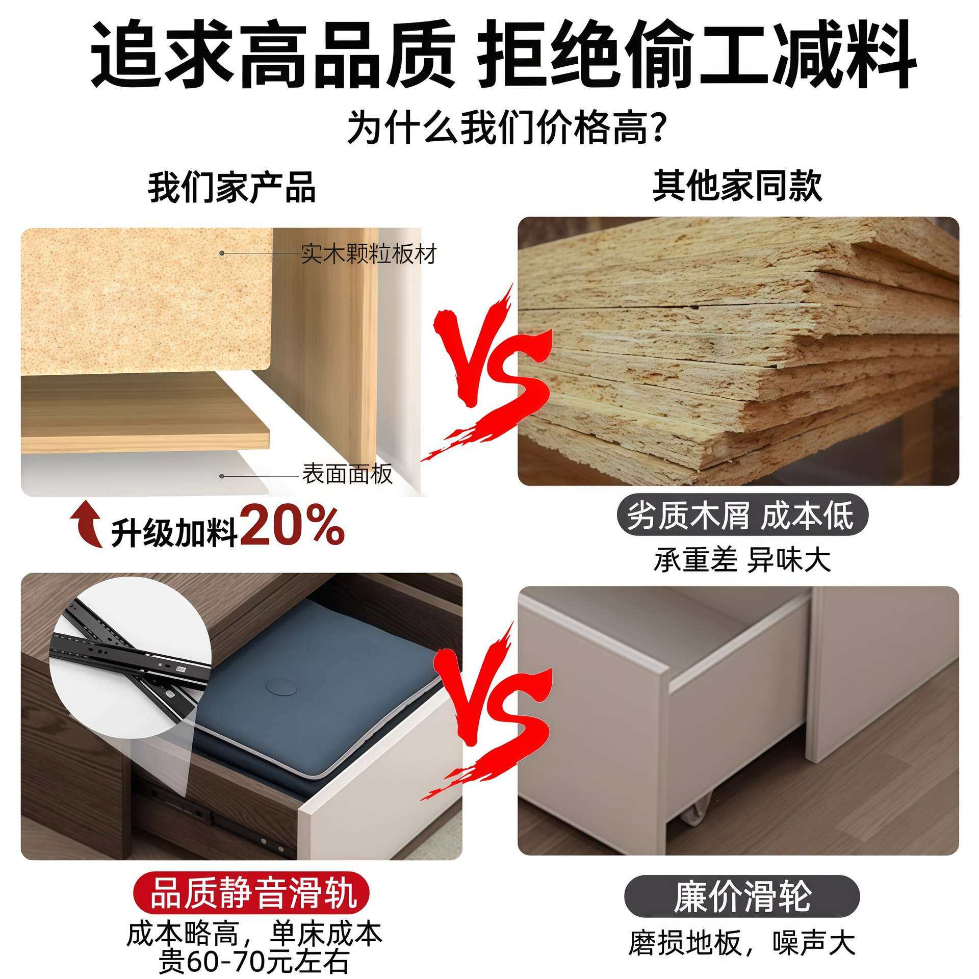 储物床榻榻米小户型地台床现代简约床柜一体定 制带收纳抽屉板式