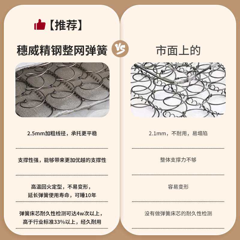 佛山工厂家用天然乳胶弹簧床垫维也纳酒店床垫民宿家用1米8床床垫
