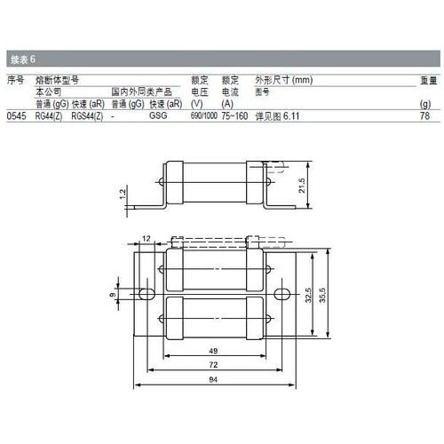 茗熔圆管螺栓型快速熔断器 RGS44Z  660V/110A (GSG) 带撞击器