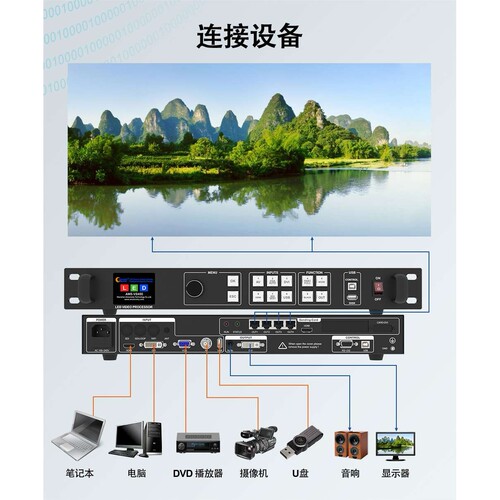 LED广告屏视频处理器VS400集成发送卡4网口输出高清拼接器控制器