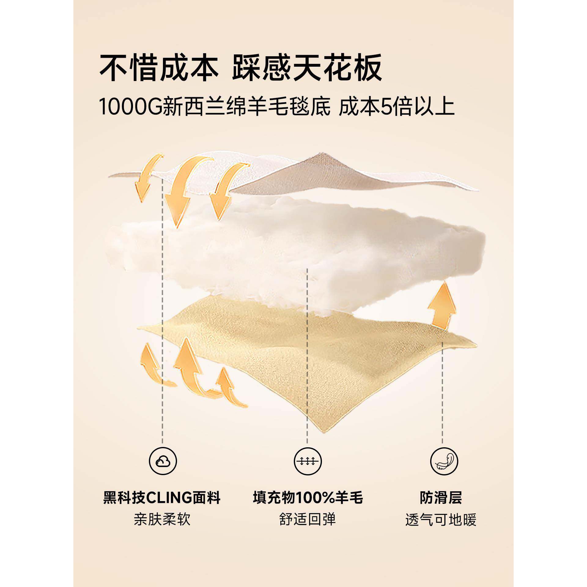惦记2025第3代双层可拆地毯奶油风羊毛可机洗客厅地毯卧室无甲醛