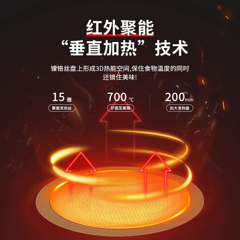 商用电磁炉多头电陶炉3500W大功率4眼四六头煲仔炉多功能节能省电