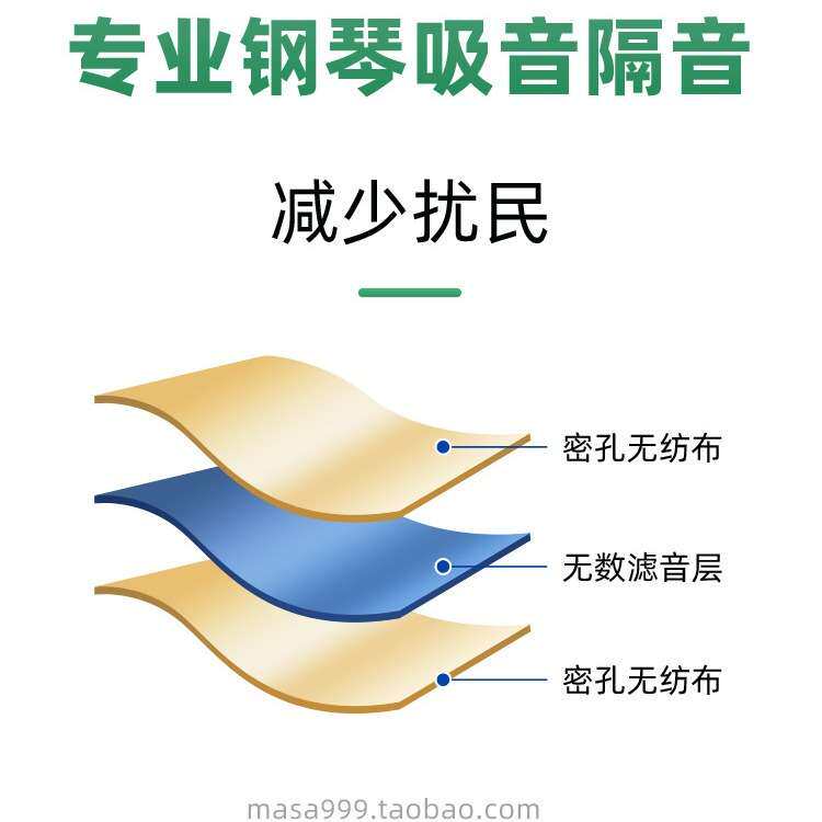 钢琴吸音棉隔音背板家用降噪环保无味儿童房可用脚垫钢琴隔音垫板