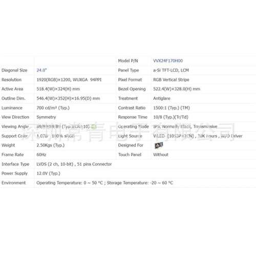 VVX24F171L00/VVX24F170H00A规LCD液晶模组24.0英寸1920*1200高亮