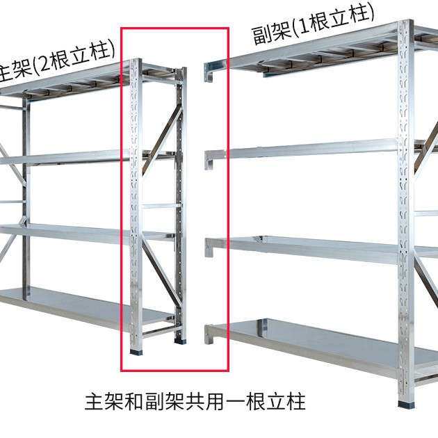 轻型隔板式货架快递架家用置物架服装仓库组装简约湖南长沙货架厂