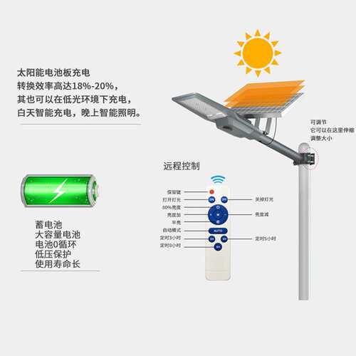 Split solar street light 户外防水分体式太阳能路灯400W