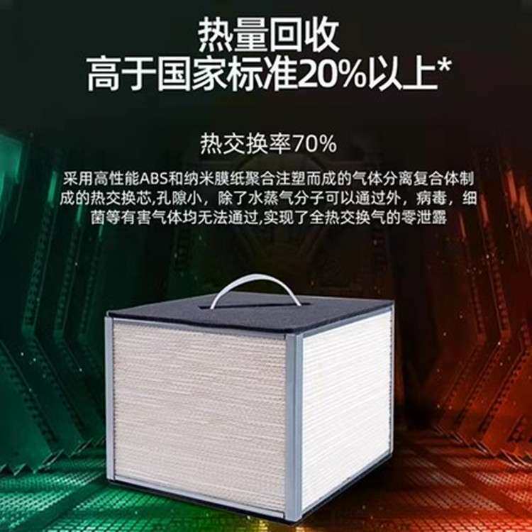 绿岛风新风机双向流全热交换器全屋除霾甲醛吊顶换气系统新风系统