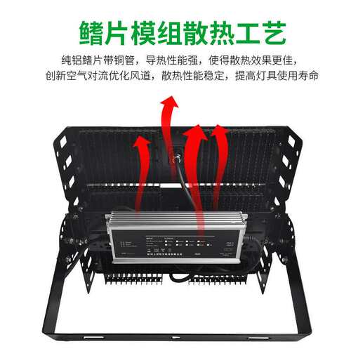 LED隧道灯智慧调光防水隧道灯模组投光灯体育馆照明灯广场高杆灯