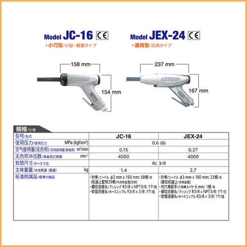 日东工器NITTO KOHKI气动高速凿A-300 气动铲 ACH-16 ACH-20 CH-2