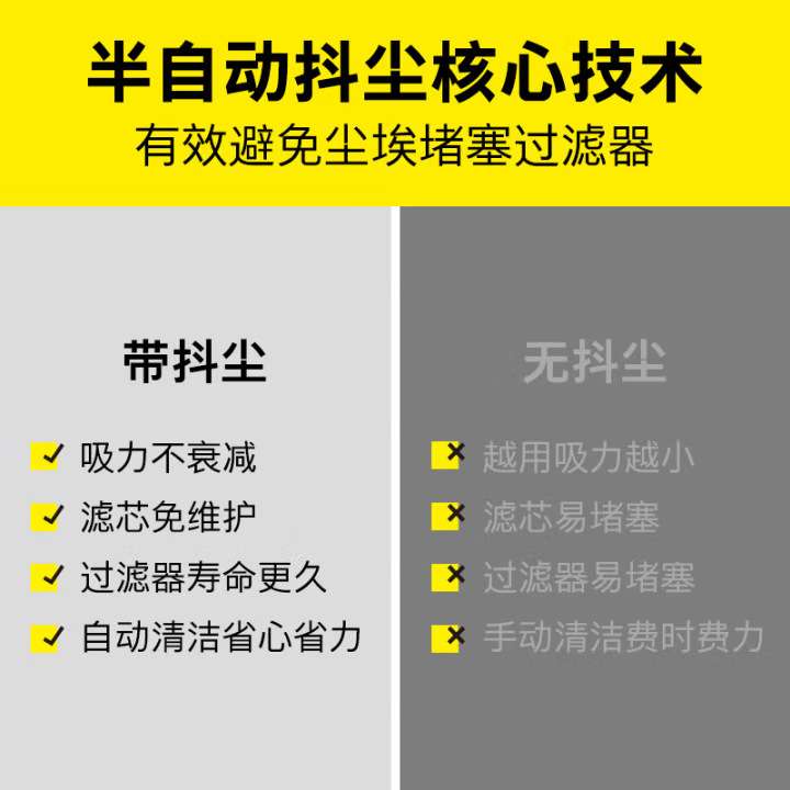 原装进口卡赫吸尘器NT30/1AP干湿两用桶式抖尘吸尘器大吸力除尘