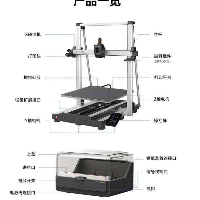 纵维立方K3MC超大尺寸多色3d立体打印机全自动调平高速FDM桌面级