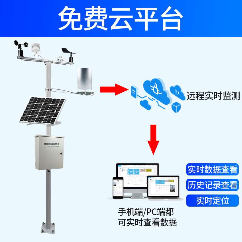 自动气象站室外无线农业校园气象站农田大棚工地粉尘在线监测系统