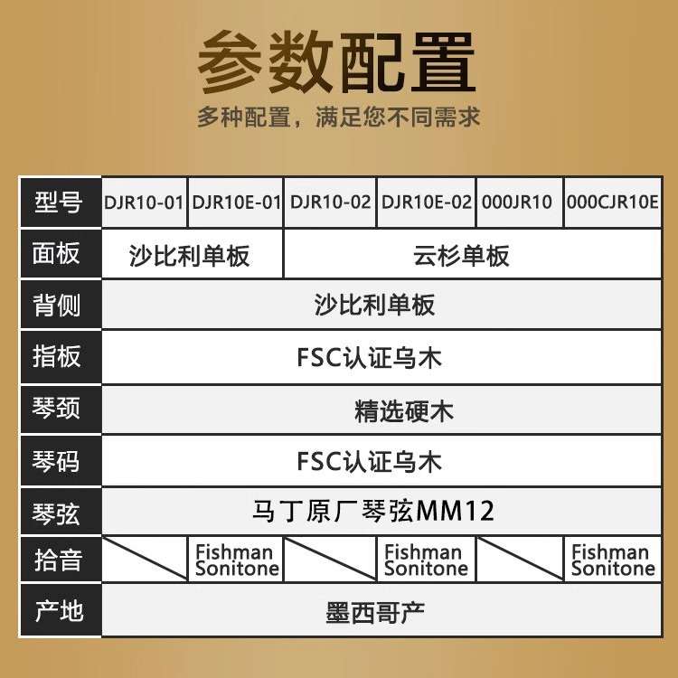 Martin马丁吉他LX1 E/LX1R单板旅行民谣吉他小马丁34/38寸DJR10E