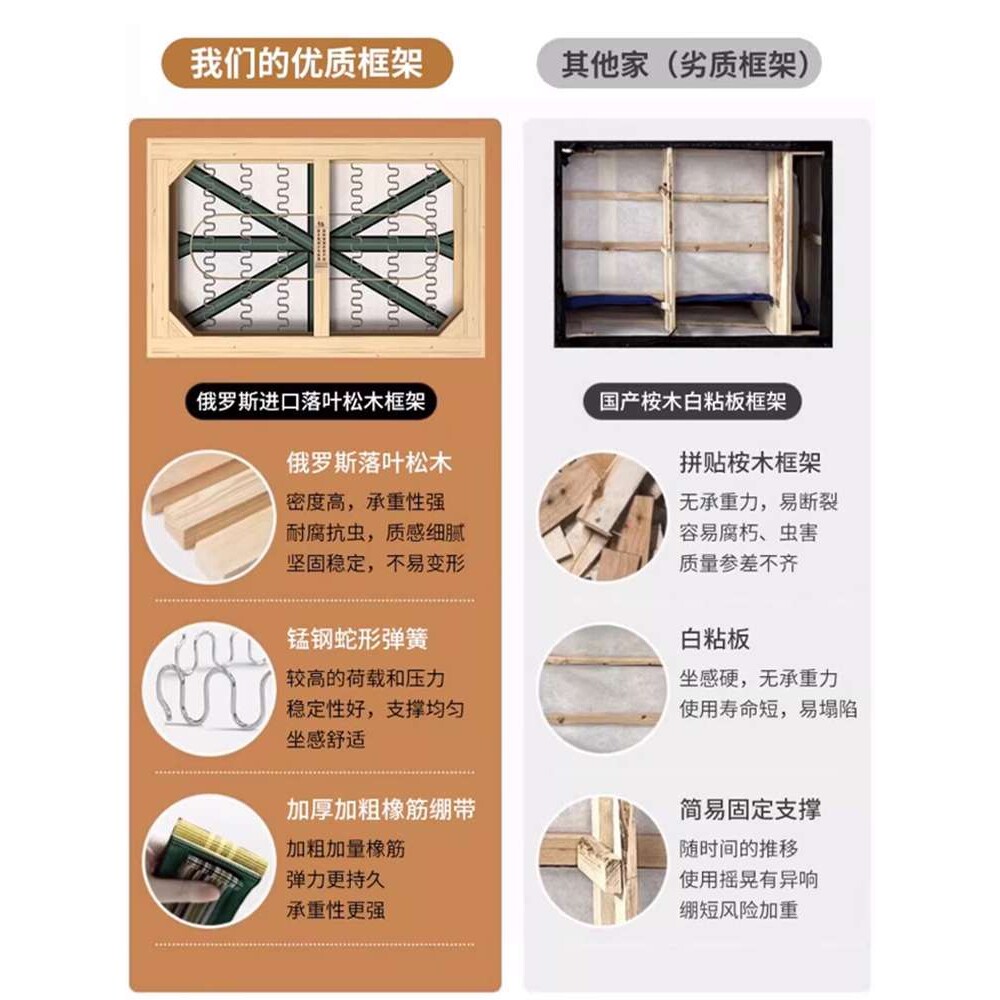 ?沙发床客厅折叠两用2025新款双人出租房简易小户型卧室布艺小沙