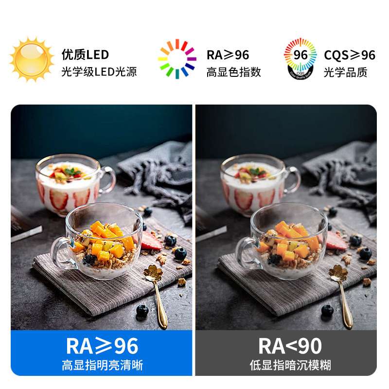 新款全光谱客厅大灯带负离子客气净化北欧极简创意卧室书房吸顶灯